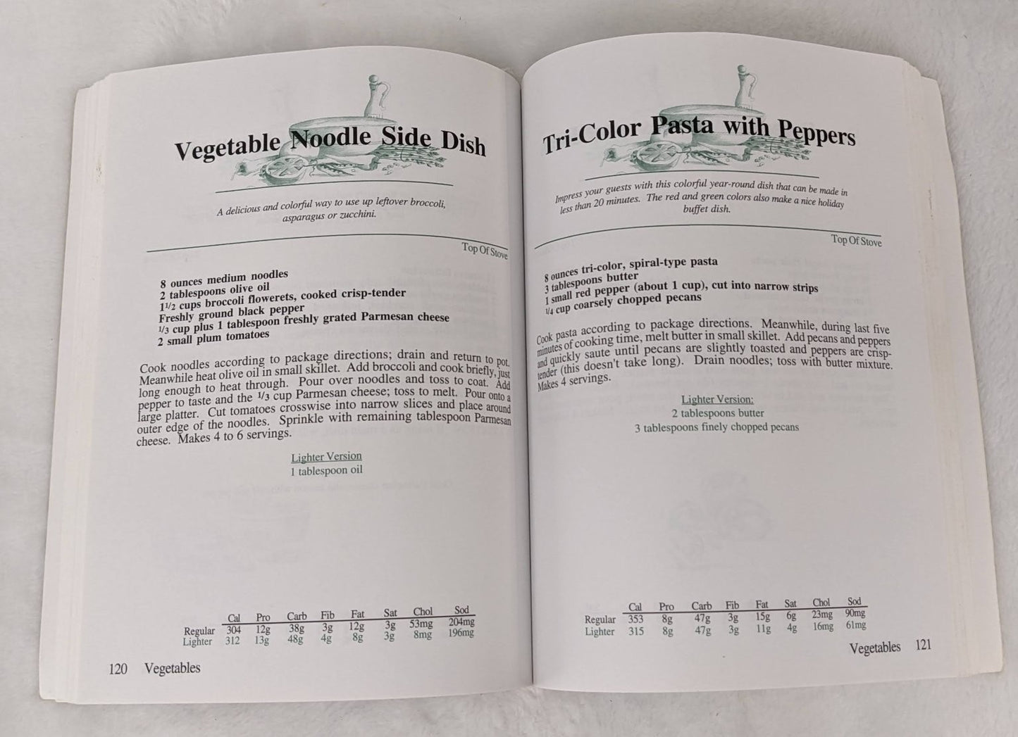 SIX Ingredients or LESS Pasta Casseroles Carlean Johnson 2000 Lowfat CJ Books
