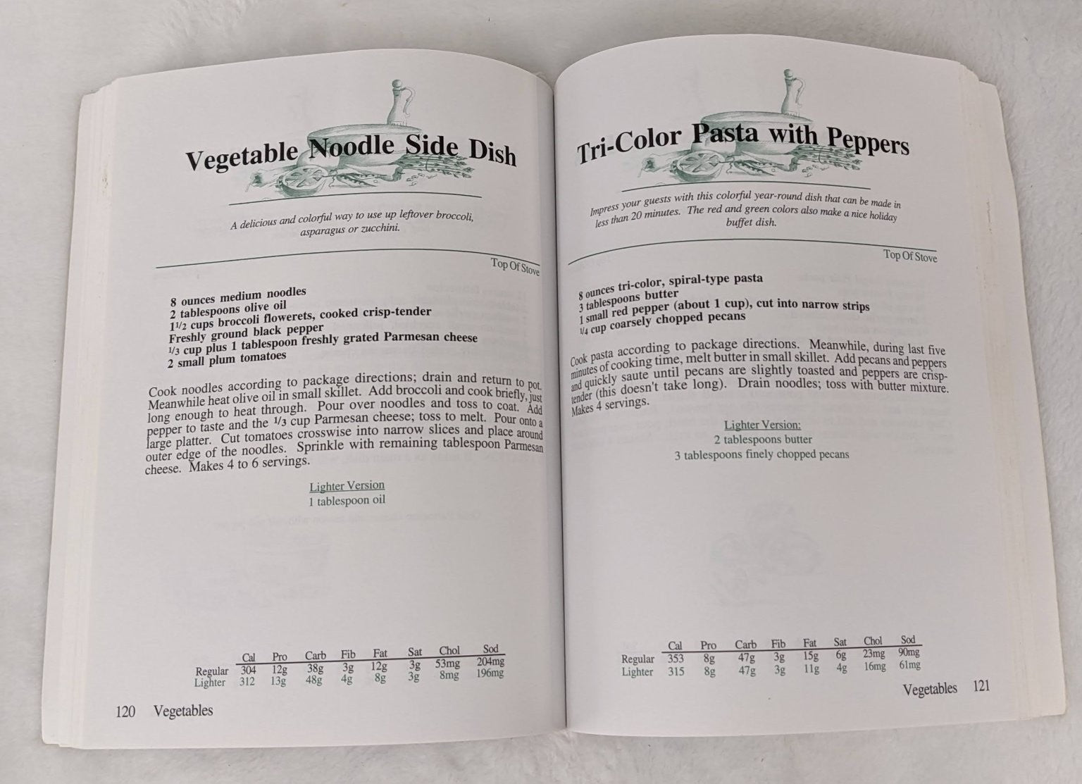 SIX Ingredients or LESS Pasta Casseroles Carlean Johnson 2000 Lowfat CJ Books